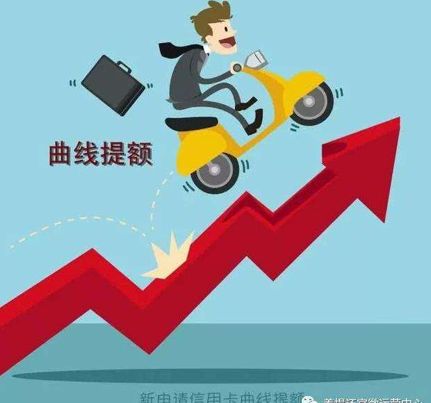 信用卡如何快速提升額度？