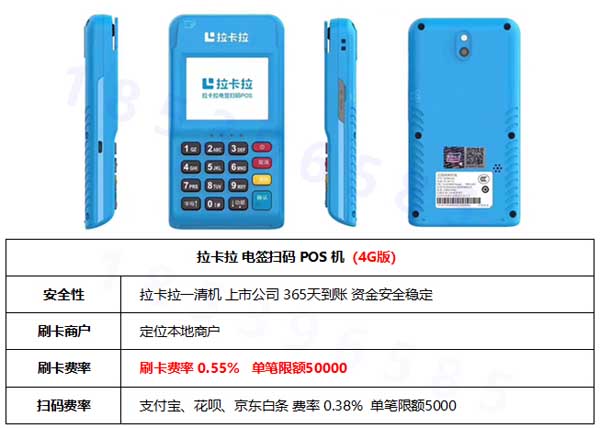 私人刷卡機安全嗎？——了解私人刷卡機的安全性